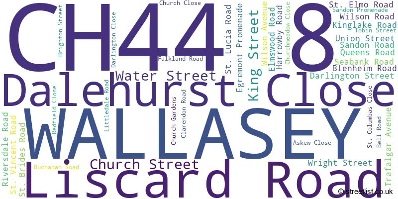 A word cloud for the CH44 8 postcode